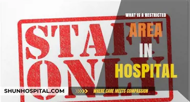 Restricted Areas in Hospitals: Who and Why?