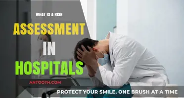 Risk Assessments: Hospital Safety Protocols