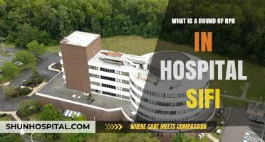 Understanding RPR Rounds in Hospital SIFI: Purpose and Process Explained