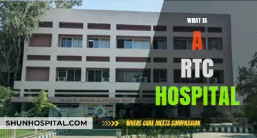 Understanding RTC Hospitals: A Comprehensive Guide to Mental Health Care