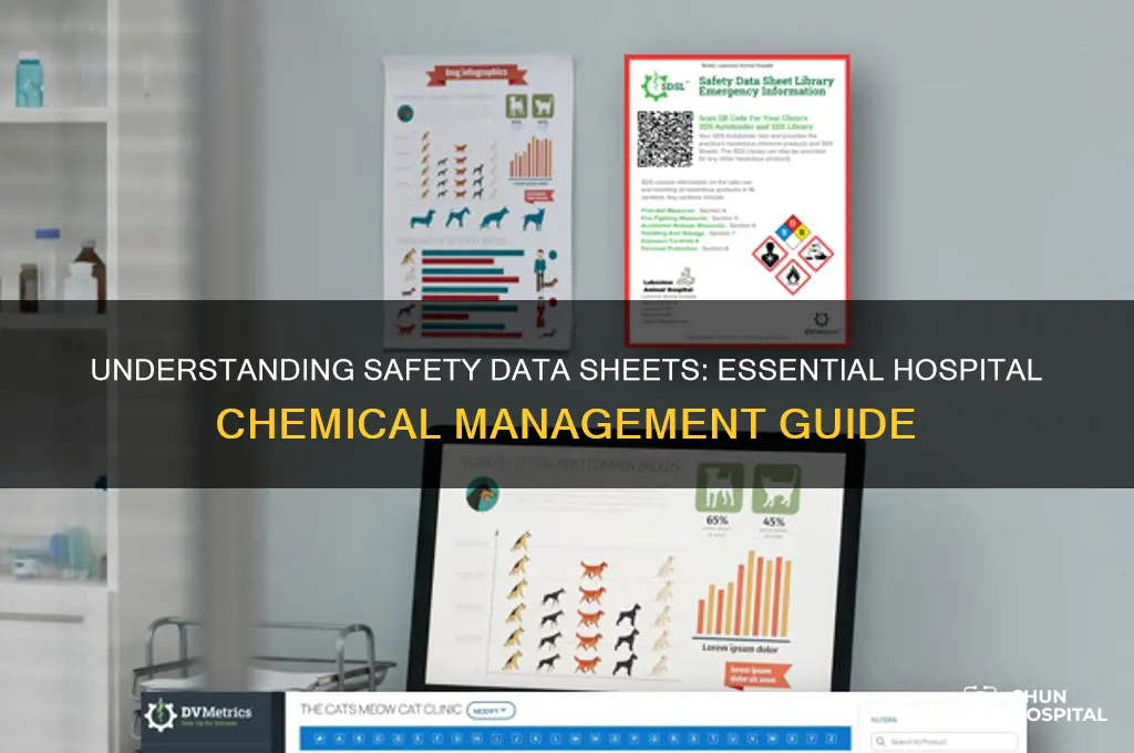 what is a safety data sheet in a hospital