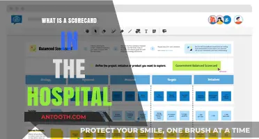 Scorecards: Hospital Performance Measurement Tools