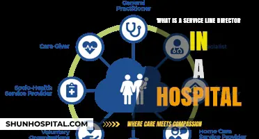 Understanding the Role of a Hospital Service Line Director