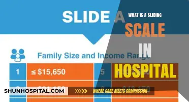 Sliding Scale Fees: Affordable Healthcare for All
