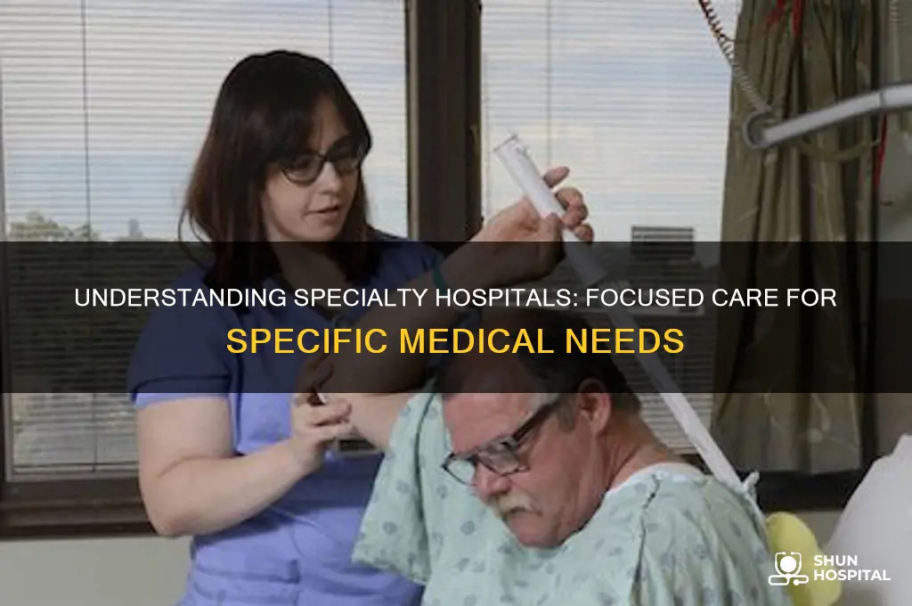 what is a specialty hospital