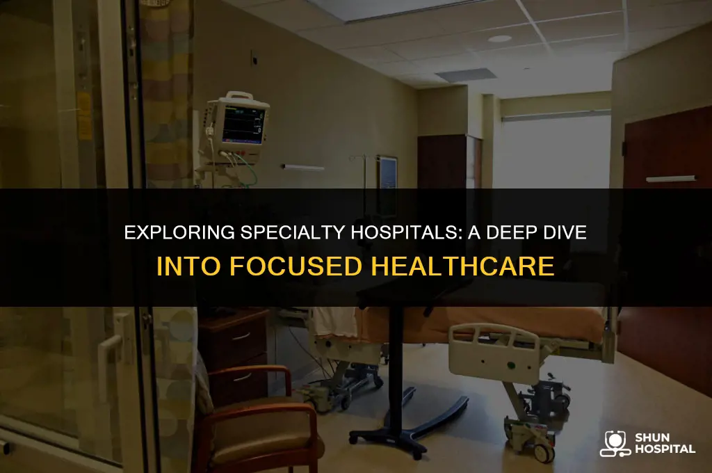 what is a specialty hospitals