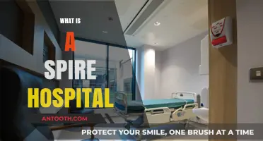 Understanding Spire Hospitals: A Comprehensive Guide to Private Healthcare