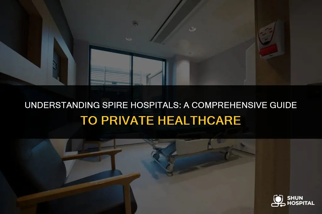 what is a spire hospital