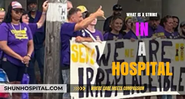 Hospital Strikes: Understanding the Impact and Why They Happen