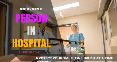Hospital Support Persons: Who and Why?
