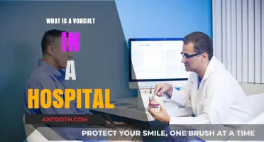 Consulting Rooms: What Are Vonsults?