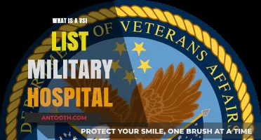VSI List Military Hospital: What It Is and Why It Matters