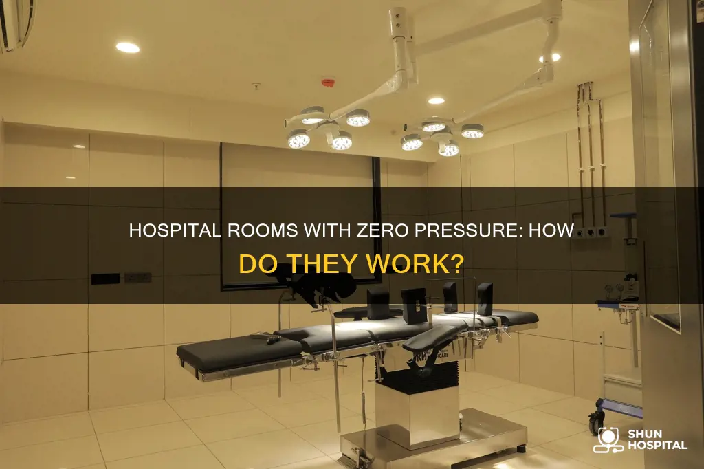 what is a zero pressure hospital room