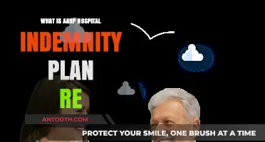 Understanding AARP's Hospital Indemnity Plan: What's Covered?