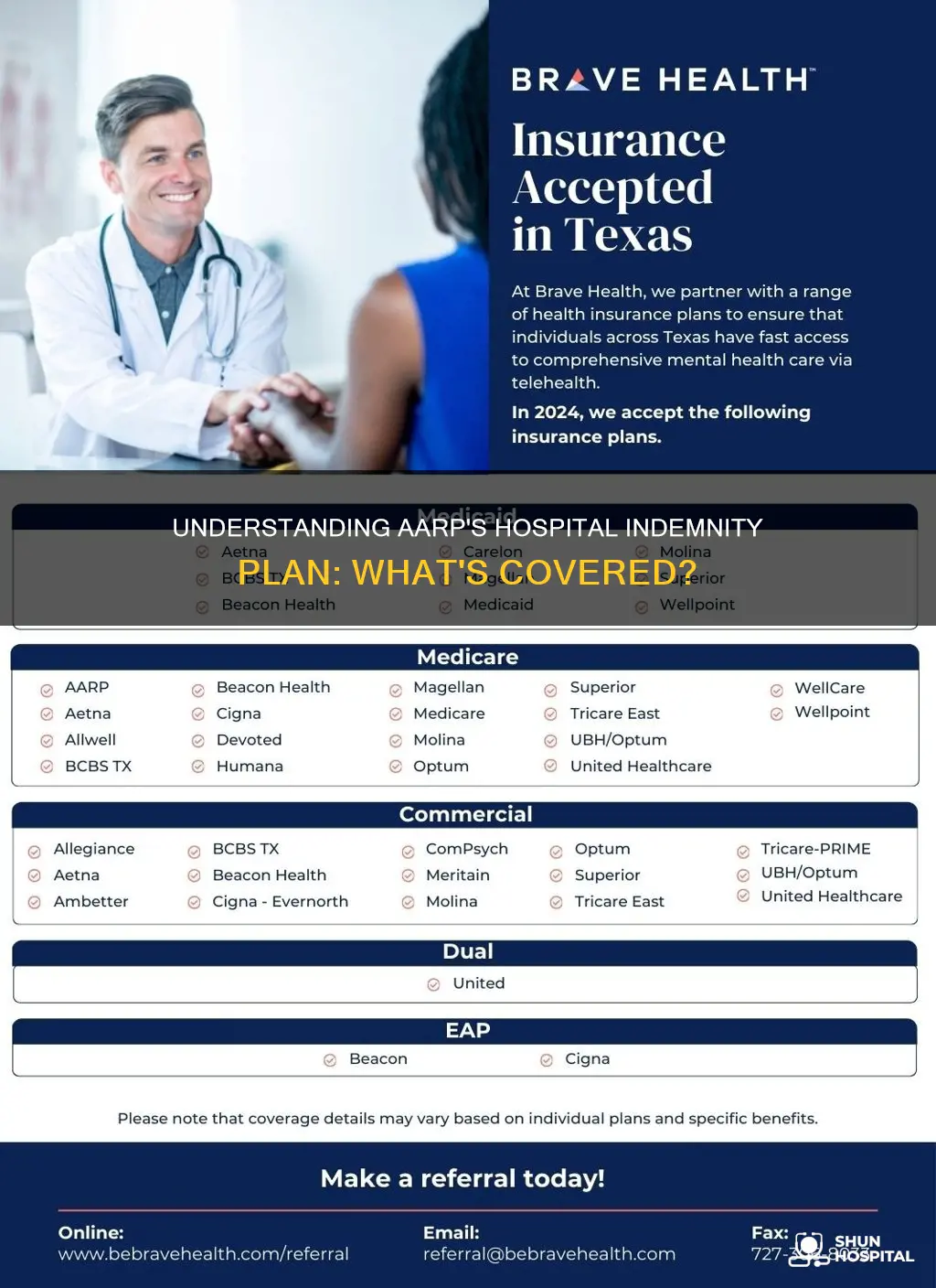 what is aarp hospital indemnity plan re