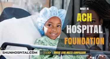 Understanding ACH Hospital Foundation: A Comprehensive Overview