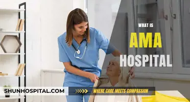 Understanding AMA Hospitals: A Comprehensive Guide to Their Services