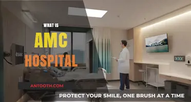 Exploring AMC Hospital: Services, Reputation, and Patient Care