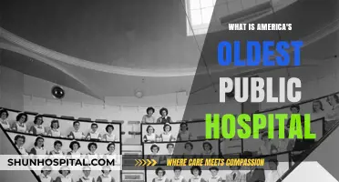 America's Oldest Public Hospital: A Historical Overview