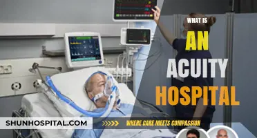 Understanding Acuity Hospitals: A Comprehensive Guide to Specialized Care