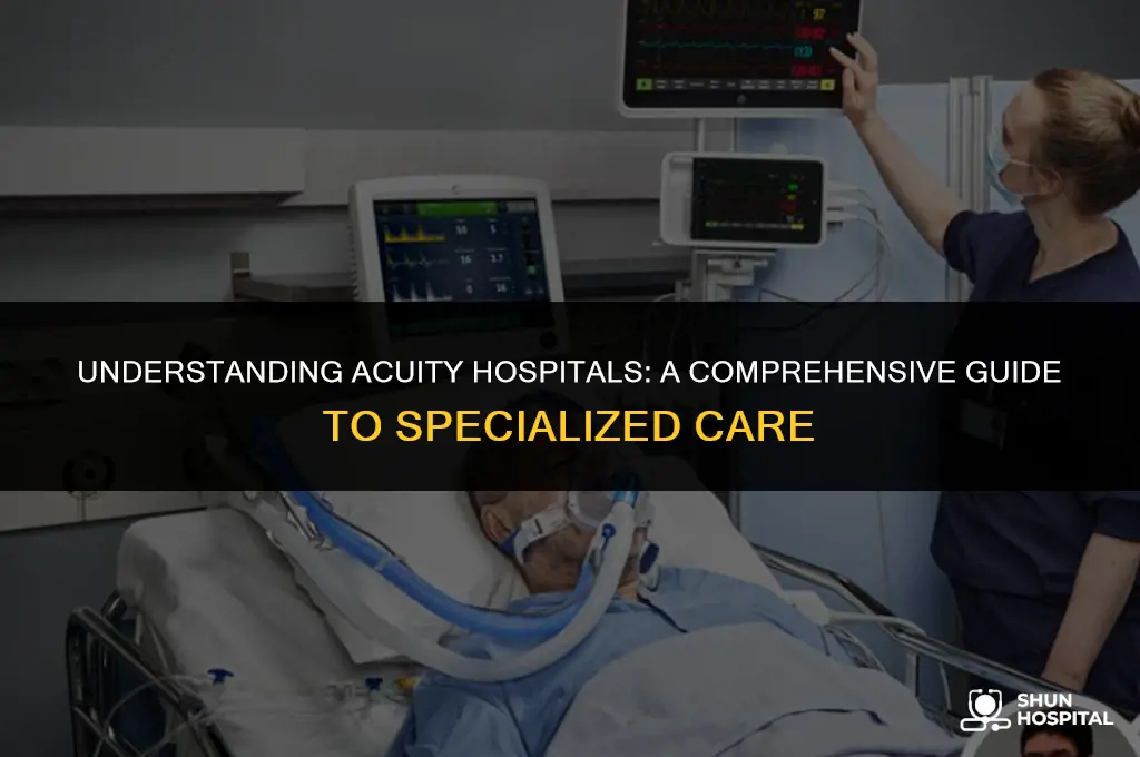 what is an acuity hospital