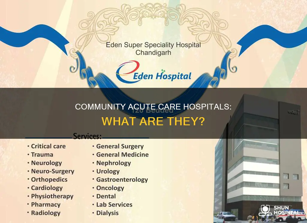 what is an acute care community hospital