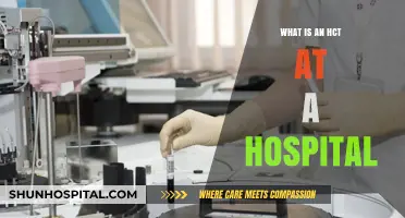Understanding Hospital HCTs: What, Why, and How?