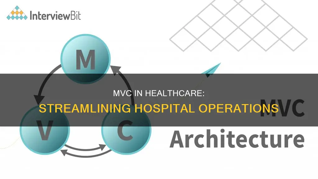 what is an mvc in a hospital