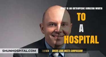 The Value of an Orthopedic Surgeon to Hospital Success and Revenue