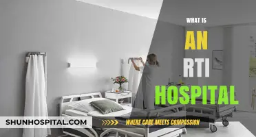 Understanding RTI Hospitals: A Comprehensive Guide to Specialized Care