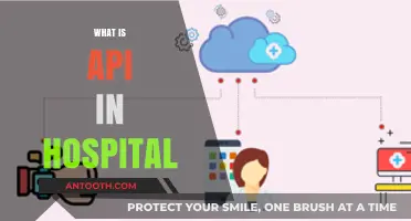 Understanding APIs in Healthcare: Revolutionizing Hospital Operations