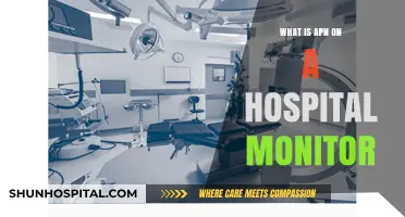 APN Hospital Monitor: What You Need to Know