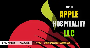 Exploring Apple Hospitality LLC: A Comprehensive Overview