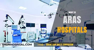 Exploring ARAS Hospitals: A Comprehensive Guide to Healthcare Services