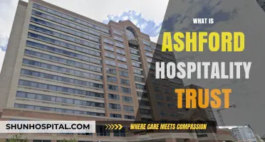 Understanding Ashford Hospitality Trust: A Comprehensive Overview of the REIT