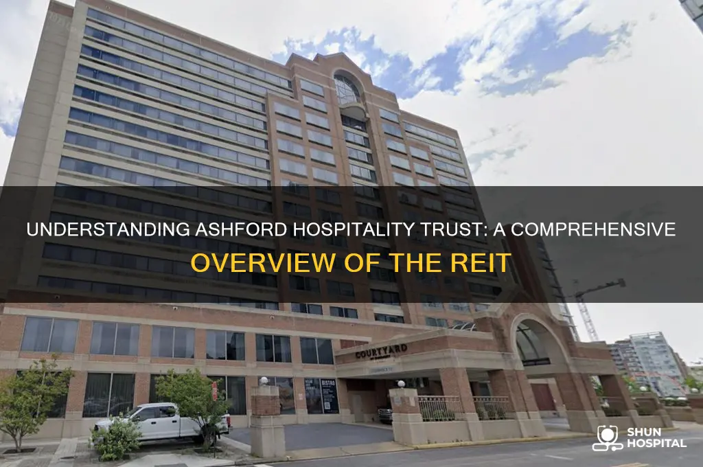 what is ashford hospitality trust