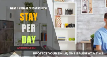Understanding the Average Daily Cost of a Hospital Stay