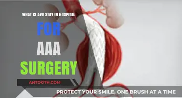 Understanding Average Hospital Stay Duration After AAA Surgery
