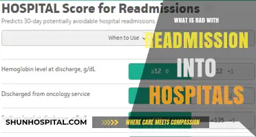 Hospital Readmissions: A Troubling Cycle