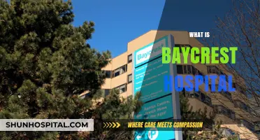 Exploring Baycrest Hospital: A Comprehensive Guide to Its Services and Reputation