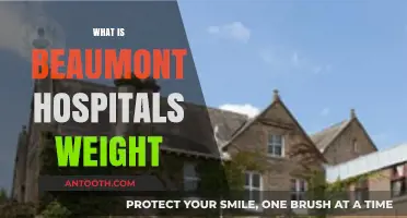 Exploring Beaumont Hospital's Weight Management Services
