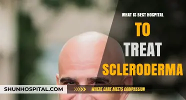 Best Hospitals for Scleroderma Treatment