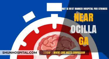 Top Stroke Care: Best-Ranked Hospitals Near Ocilla, GA Revealed