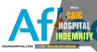 Understanding CAIC Hospital Indemnity: A Comprehensive Guide