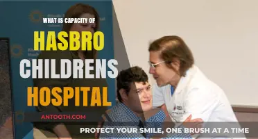 Hasbro Children's Hospital: Capacity and Care for Young Patients