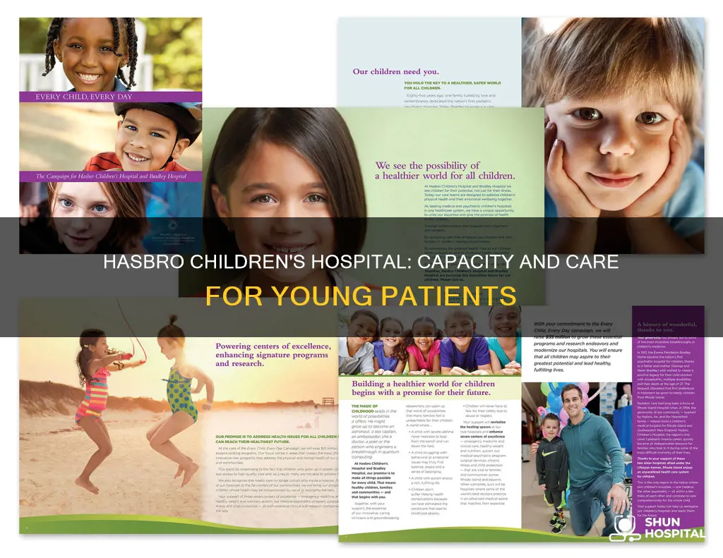 what is capacity of hasbro childrens hospital