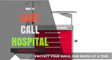 Understanding Cart Call Hospitals: A Comprehensive Guide