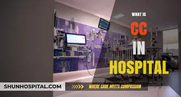 Understanding CC in Hospitals: A Comprehensive Guide