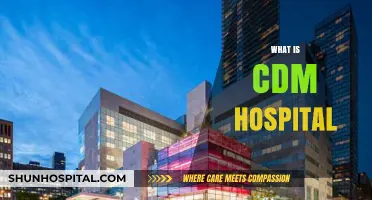 Understanding CDM Hospitals: A Comprehensive Guide to Compassionate Care