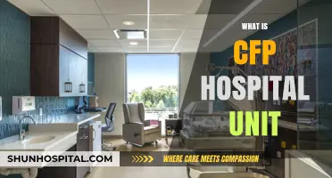 Understanding CFP Hospital Units: A Comprehensive Guide